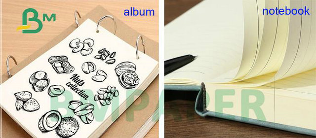 Αρίστης ποιότητας χωρίς επίστρωση έγγραφο βιβλίων 100gsm 120gsm ογκώδες για το βιβλίο που τυπώνει 24 ίντσα Χ 35inch